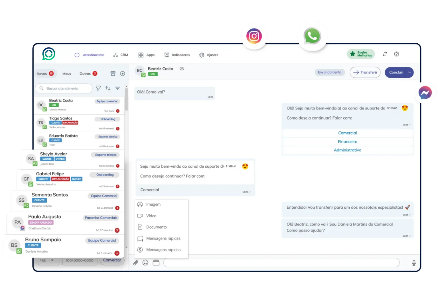 Dashboard Trilha Whats